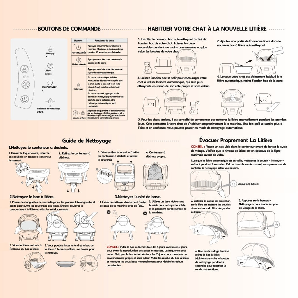 PetPivot Autoscooper Open-Top Self-Cleaning Cat Litter Box,