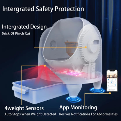 👉 PetPivot MaxClean PETSPRETTY™